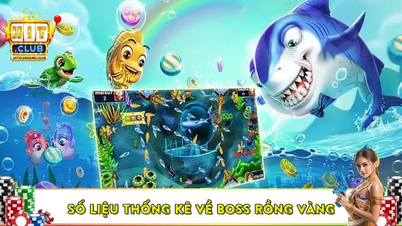 Phân tích số liệu thống kê về Boss Rồng Vàng