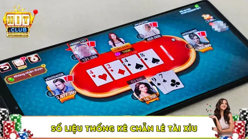 Số Liệu Thống Kê Chẵn lẻ Tài Xỉu Số Liệu Thống Kê Chẵn lẻ Tài Xỉu