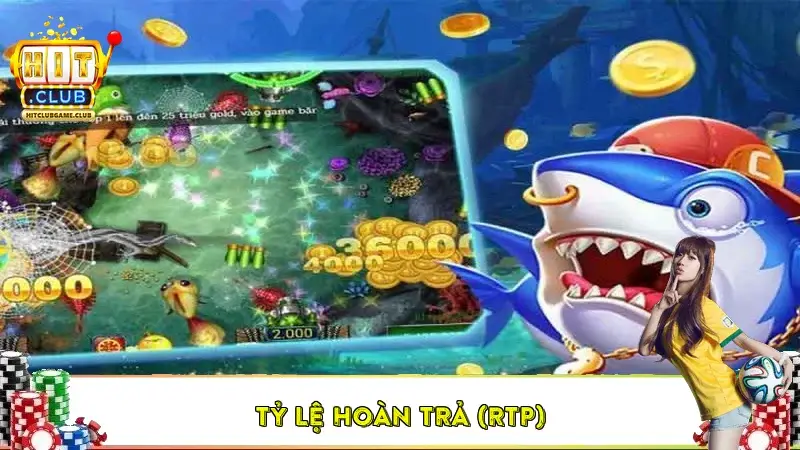 Tỷ lệ Hoàn Trả (RTP) Tỷ lệ Hoàn Trả (RTP)